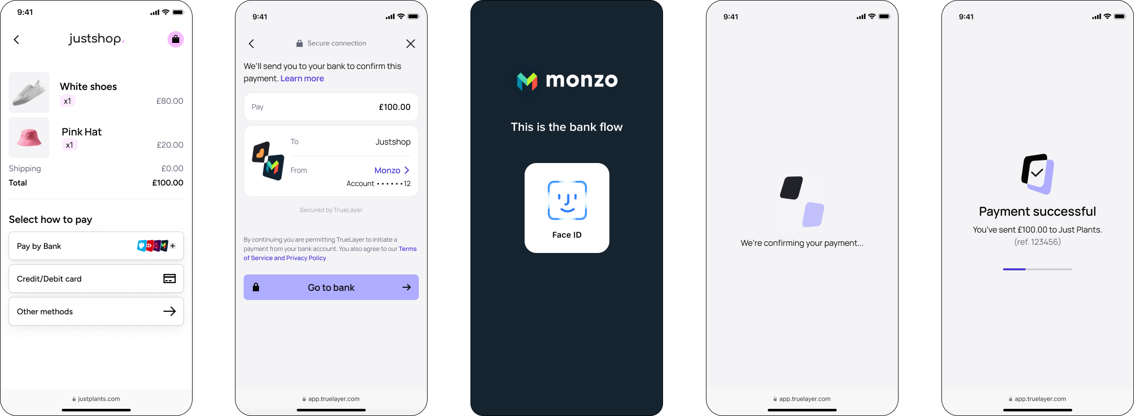 The standard redirect flow for returning users.