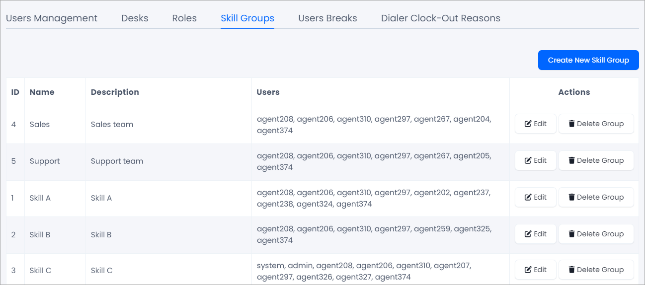 Screenshot of the Skill Groups tab in Users Management
