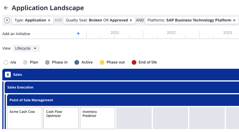 Application Landscape Report Showing All Applications Grouped by Business Capabilities