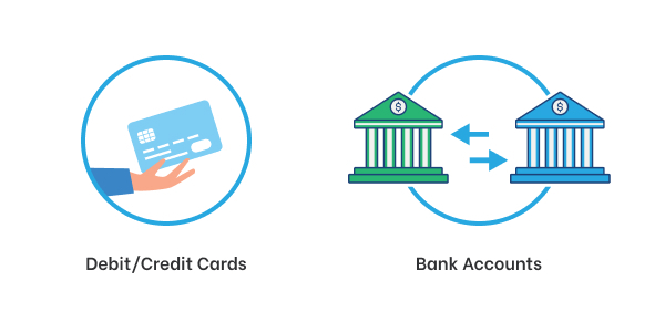 terminology_payment_method.jpg Payment methods offered by Matic