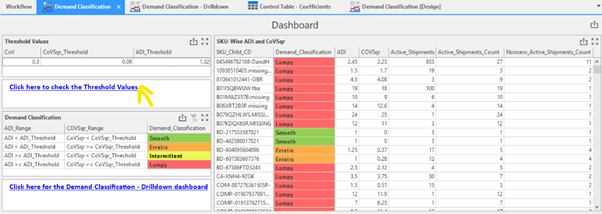 ffa1797-hyperlink_demand.png