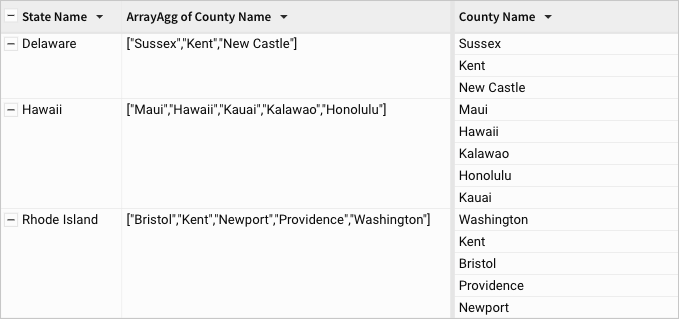 Table showing counties grouped by state name, with a column aggregating all county names for each state using the ArrayAgg function.