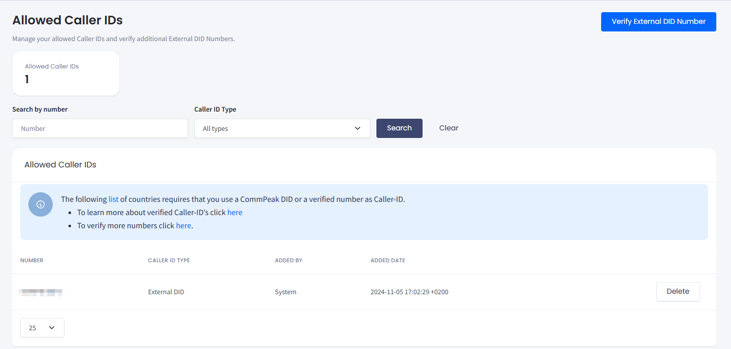 Screenshot of the VoIP Services > Allowed Caller IDs tab