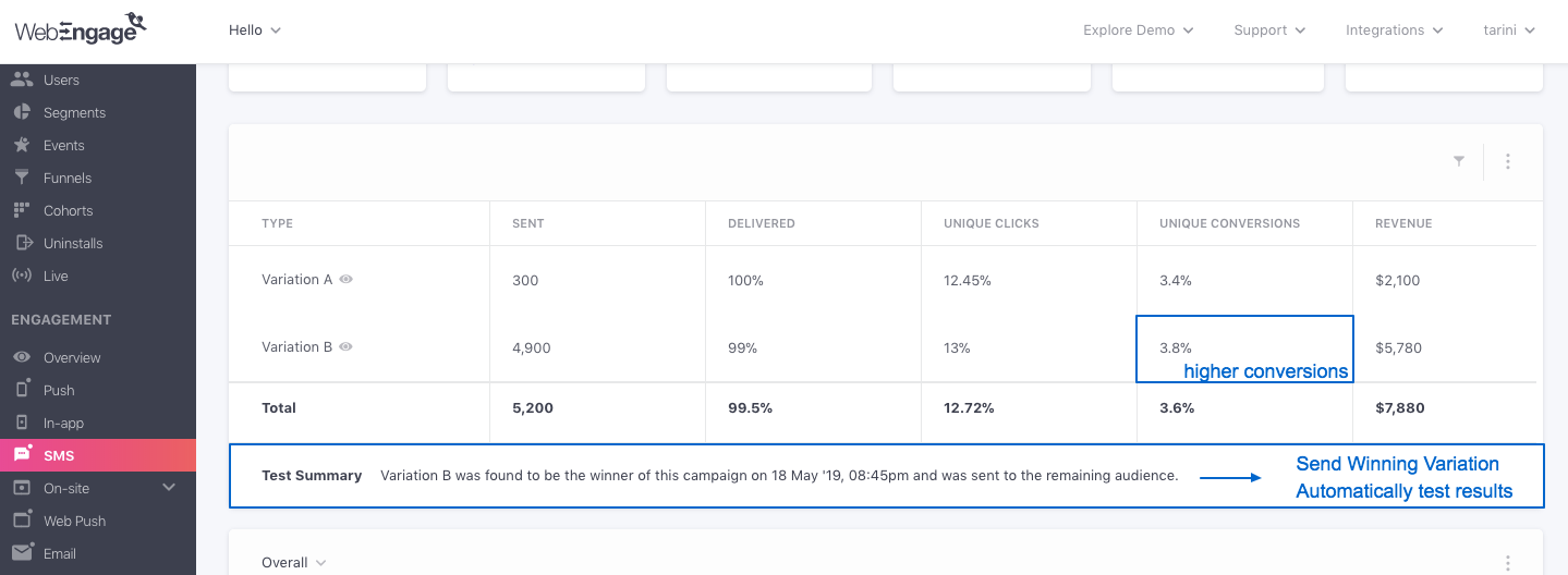 SMS-campaign-variation-distribution-send-winner.png
