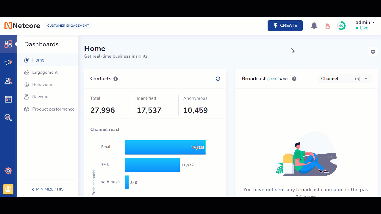 Raise support ticket from Netcore CE dashboard