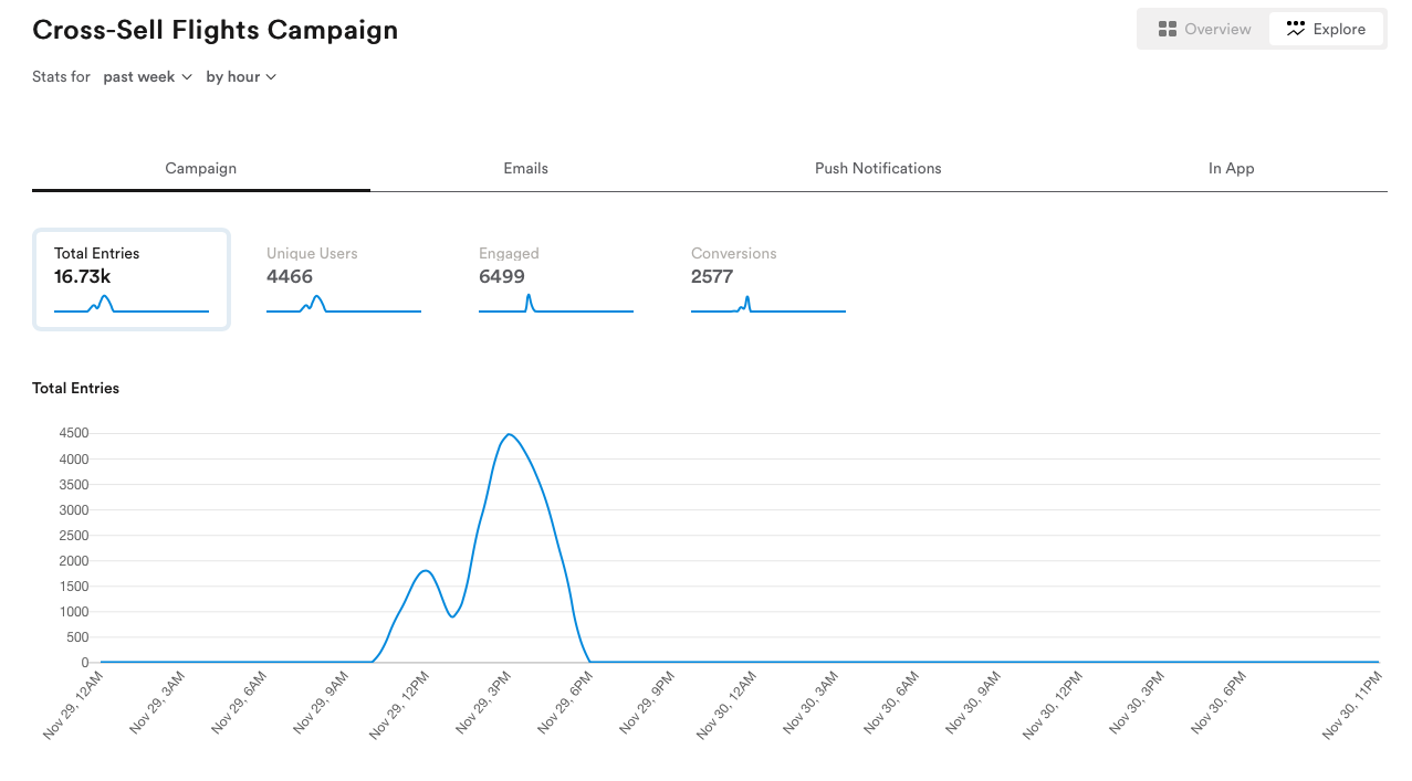 campaign-explore.png
