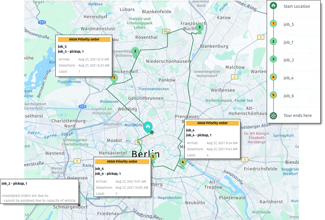 A tour with priority jobs