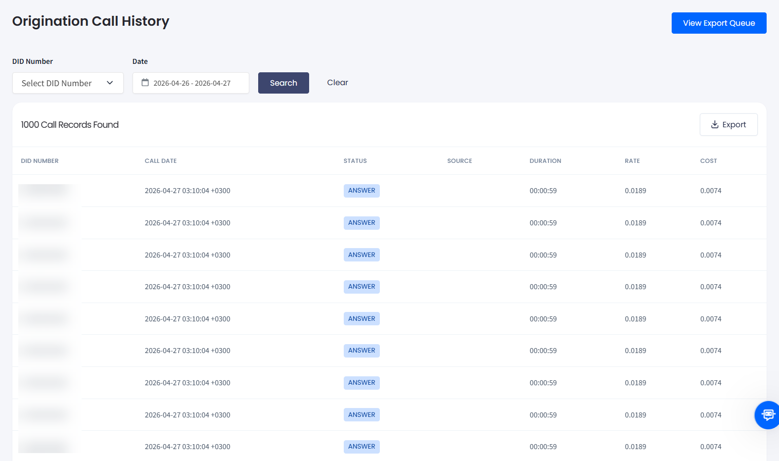 Screenshot of the Origination CDR report