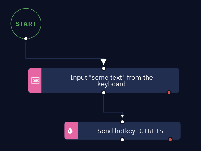 In this example workflow we input text into a .txt file and then save it right after text input was complete
