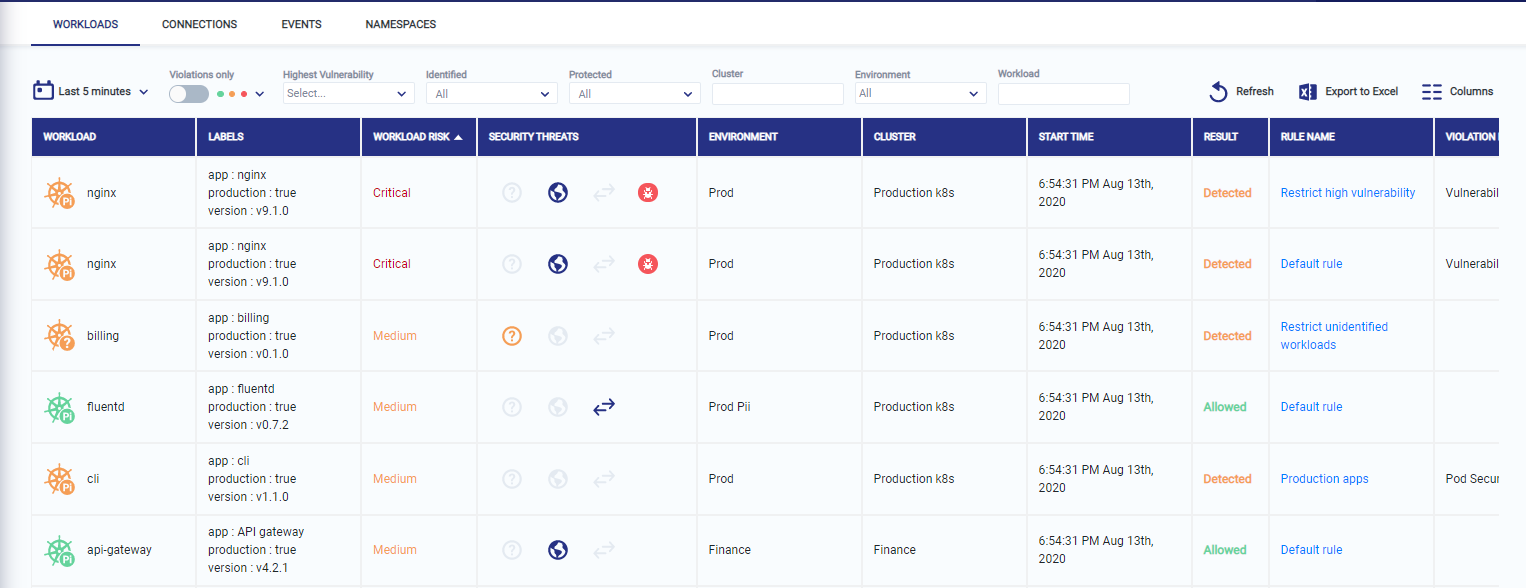 Runtime-Workloads-view.png 1526