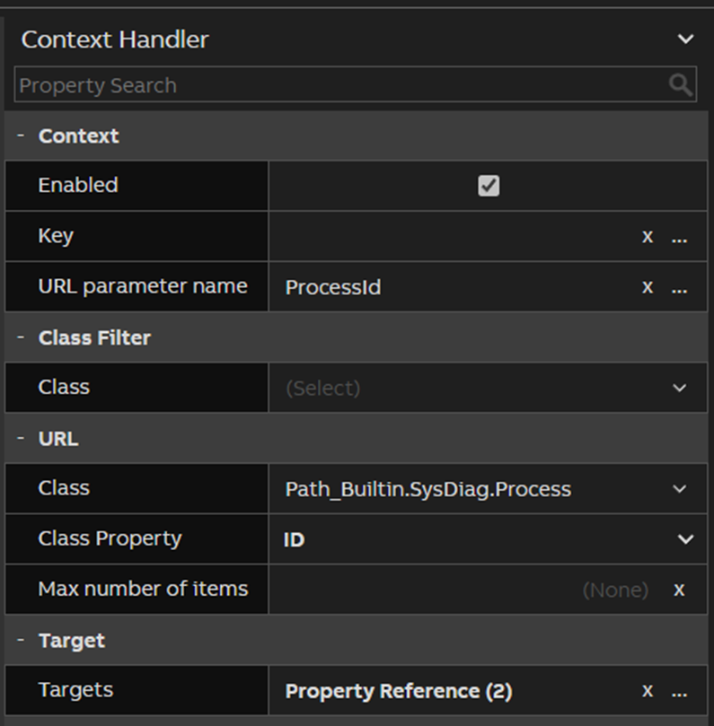 Figure 1 - Context Handler configuration