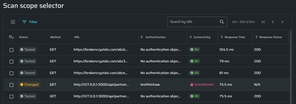 Authentication object column