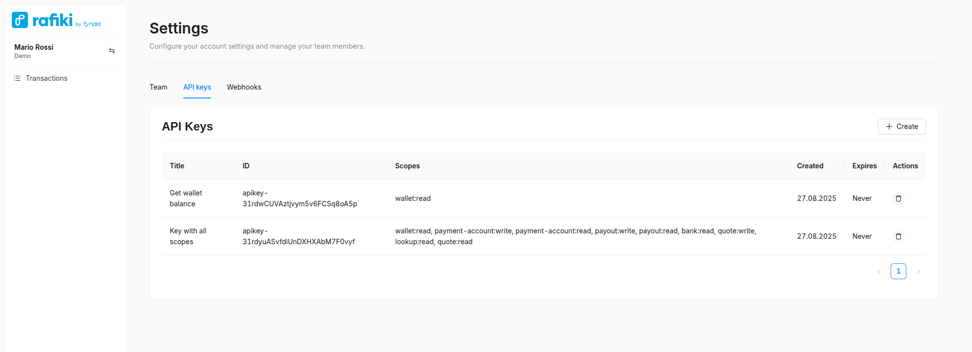 API Keys management Manage API keys