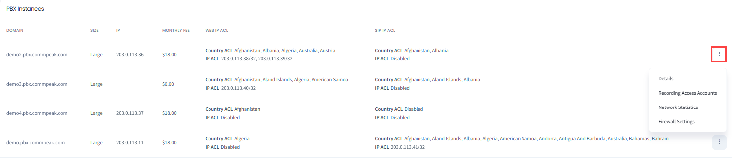 Screenshot of the PBX Instances page
