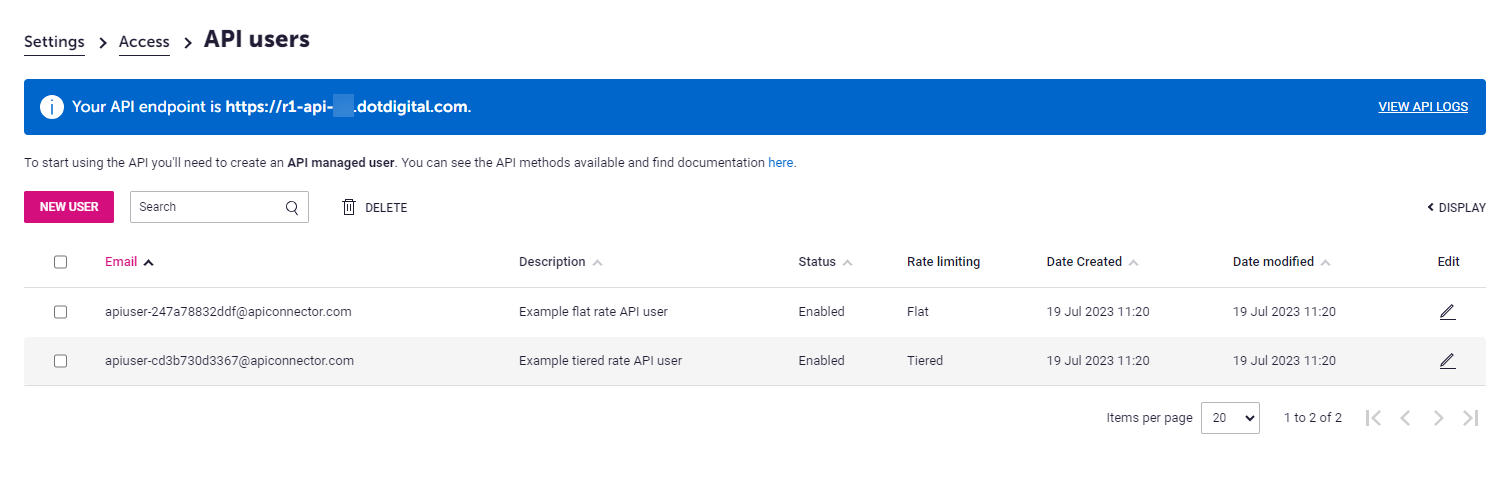 The rate limiting scheme is shown in the **Rate limiting** column when viewing your API users