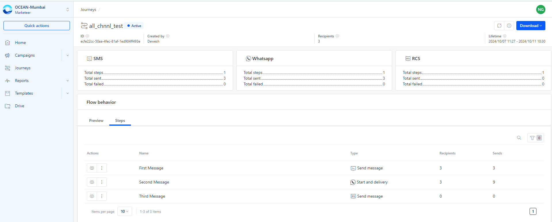 Journey flow behavior event metrics