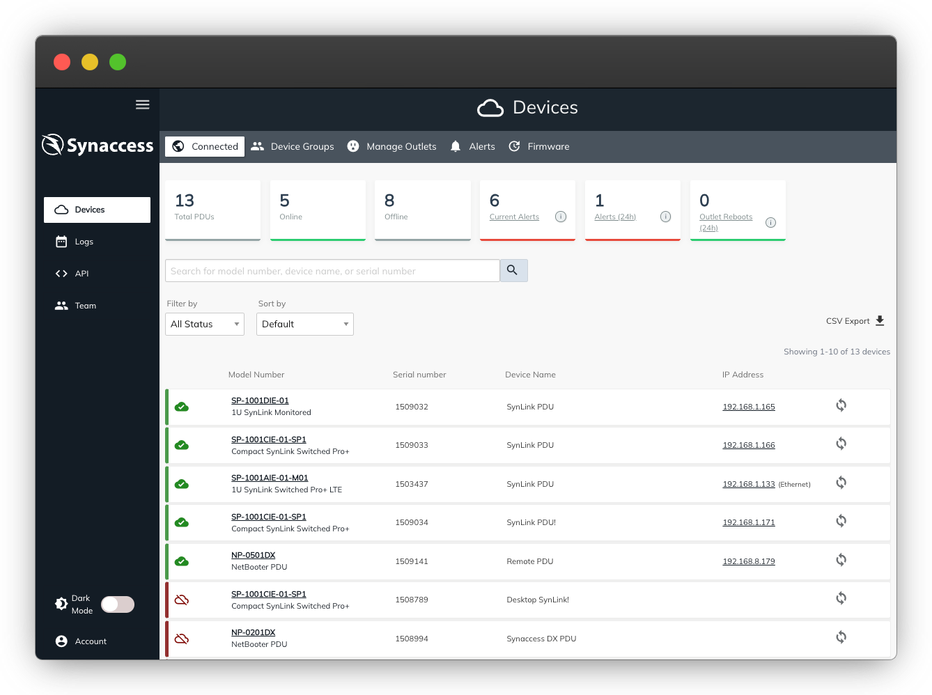 Devices page on the Synaccess CMP (<https://cloud.synaccess.com>)