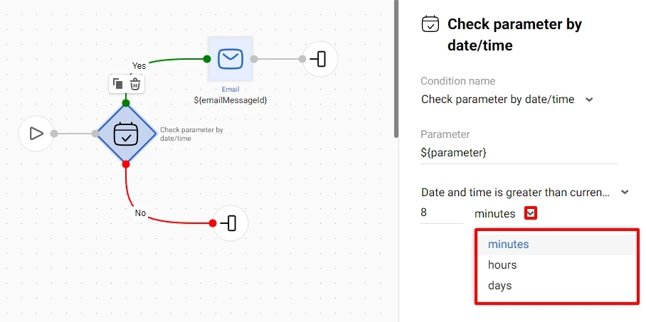 Date and time is greater than current by settings