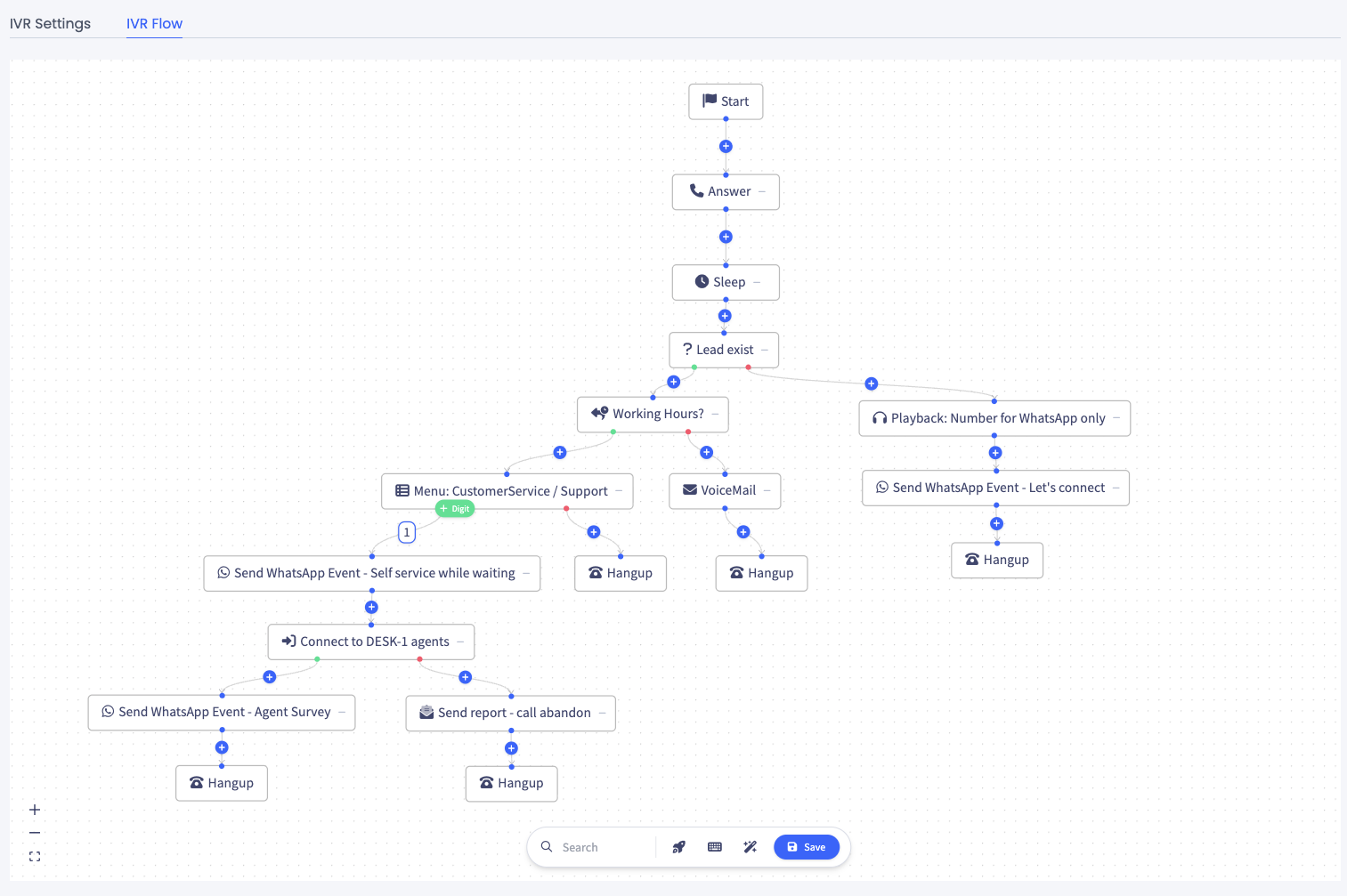 Example of Inbound IVR flow setup, handle calls according to working hours, execute WhatsApp events while waiting for an agent.