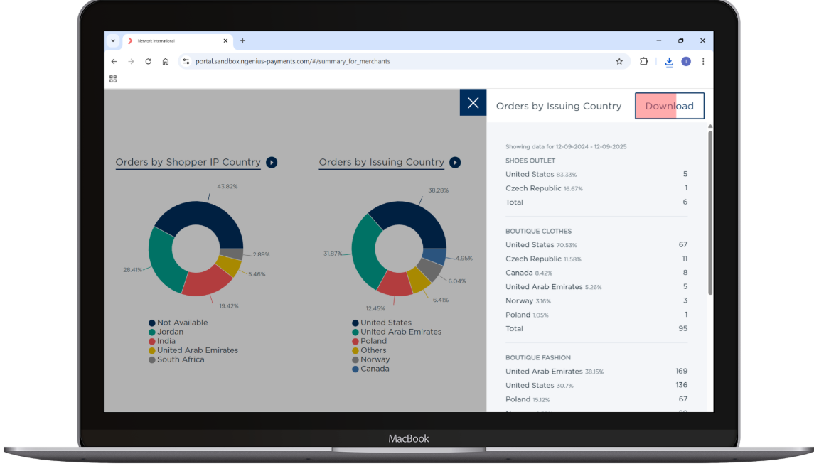 Sellers can easily download reports in a format that provides the necessary information. 