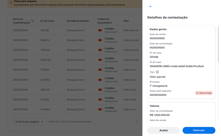 Tela de detalhes da contestação