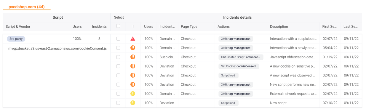 incidents_table