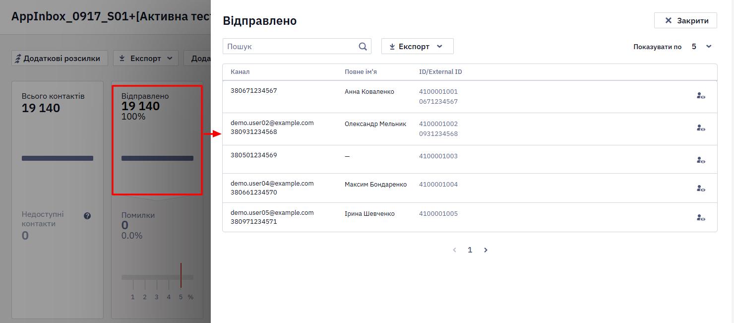 Вікно перегляду списку контактів за показником звіту App Inbox