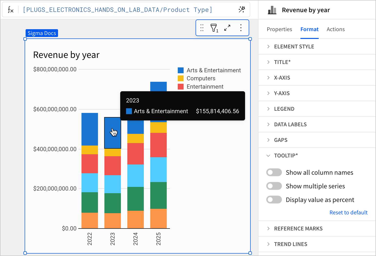 A bar chart showing a breakdown of revenue by year, with color categories for product type and a tooltip that reads 2023 on the top row and shows that the blue Arts & Entertainment color category accounted for $155,814,406.56 in revenue for that year.