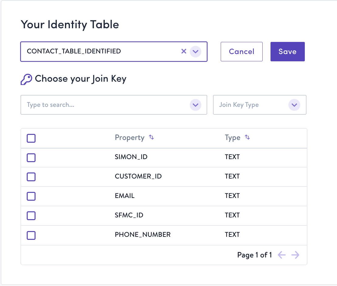 Contact Identity Table as it displays in the Schema Builder (more detail on that soon)