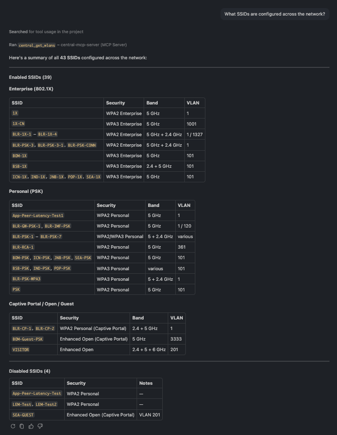 Full WLAN inventory grouped by security type