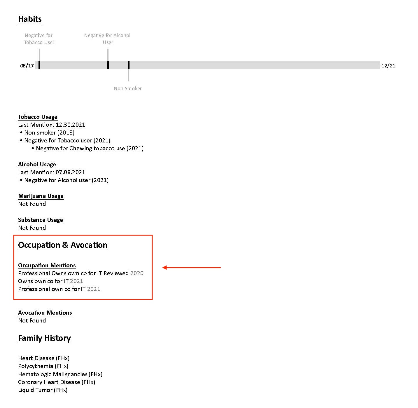 Occupation & Avocation mentions