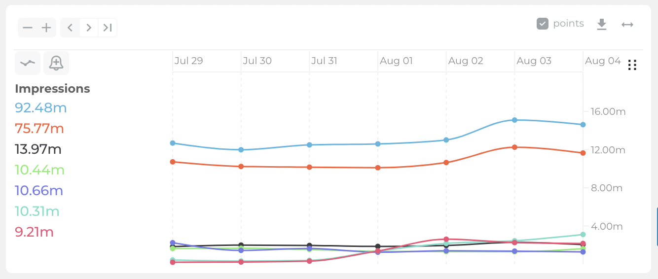 line-graph.png