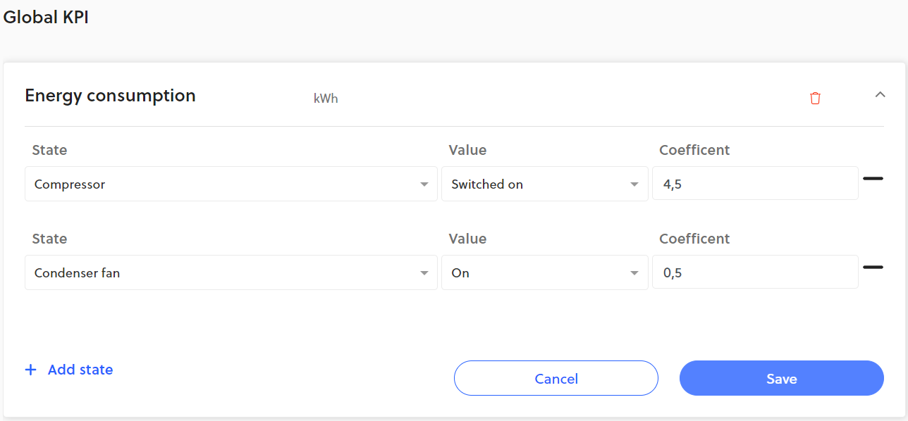 Example of a KPI parameter