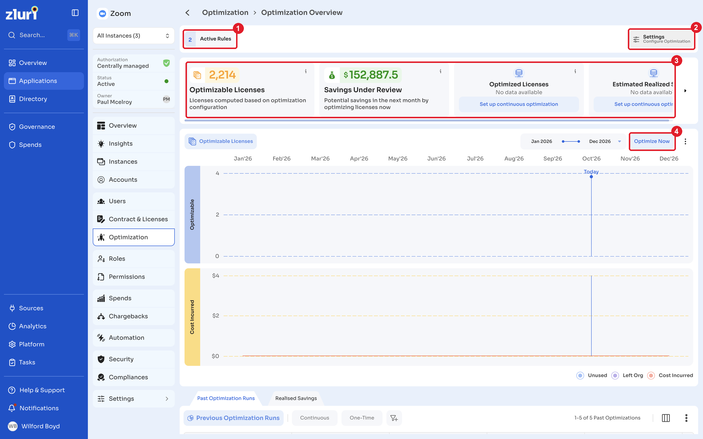 Optimization Overview page of an application