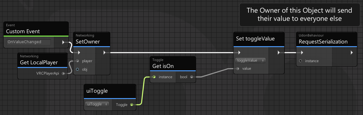 toggle-graph.png