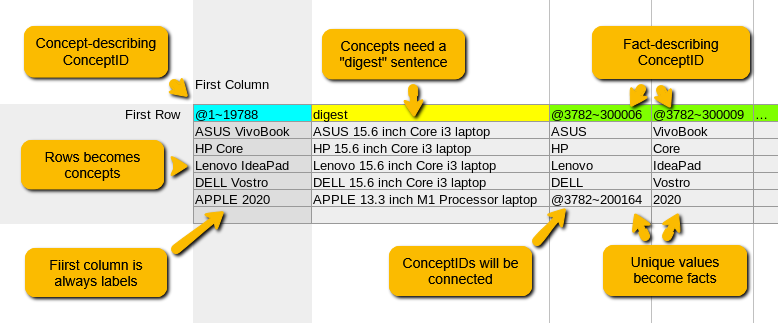 table-to-graph.png