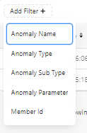 Anomaly Detection