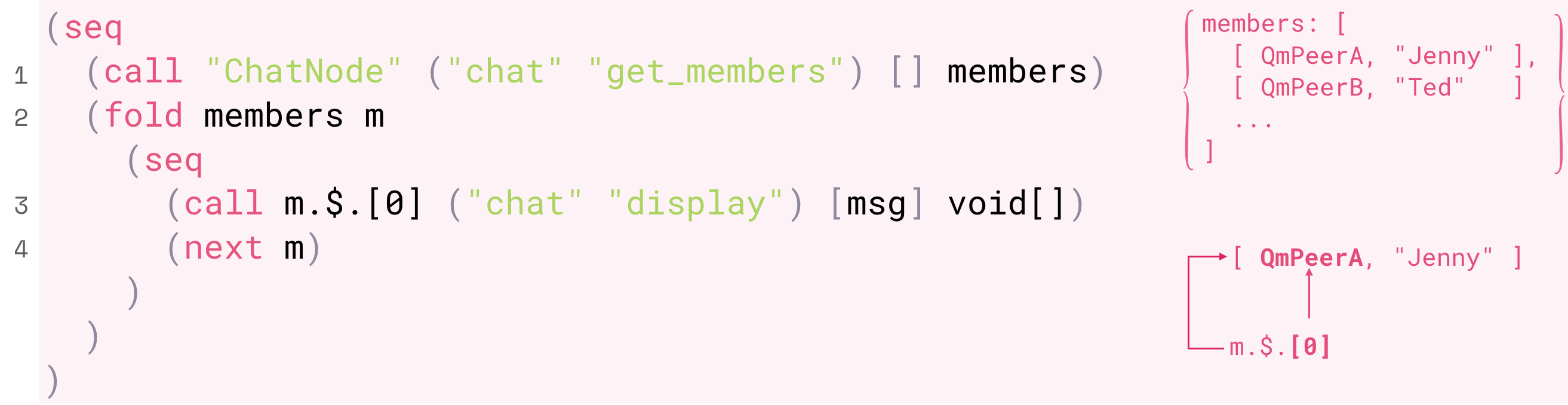fold_example.png