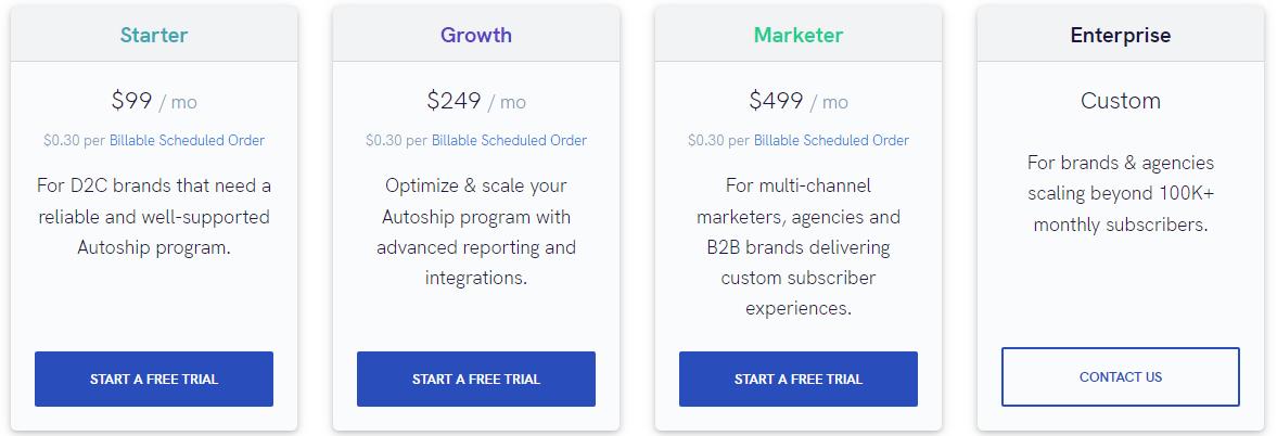 QPilot Subscription Plans on WooCommerce