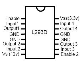 l293d motor driver circuit datasheet