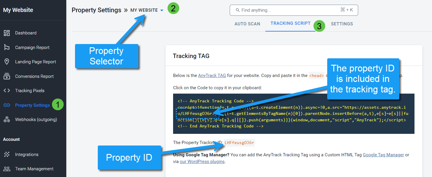 How to find the property ID in the AnyTrack dashboard.