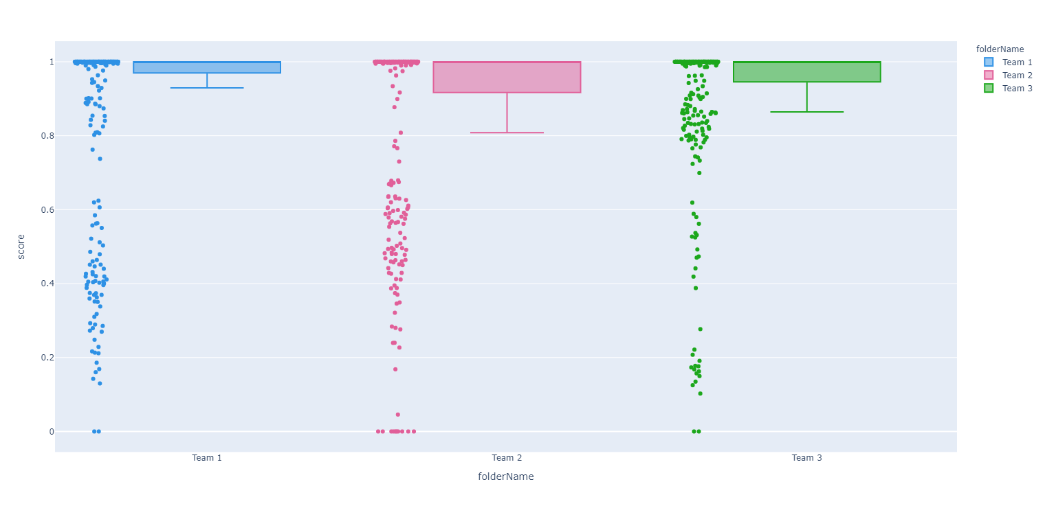 7d1cd2e-benchmark.png