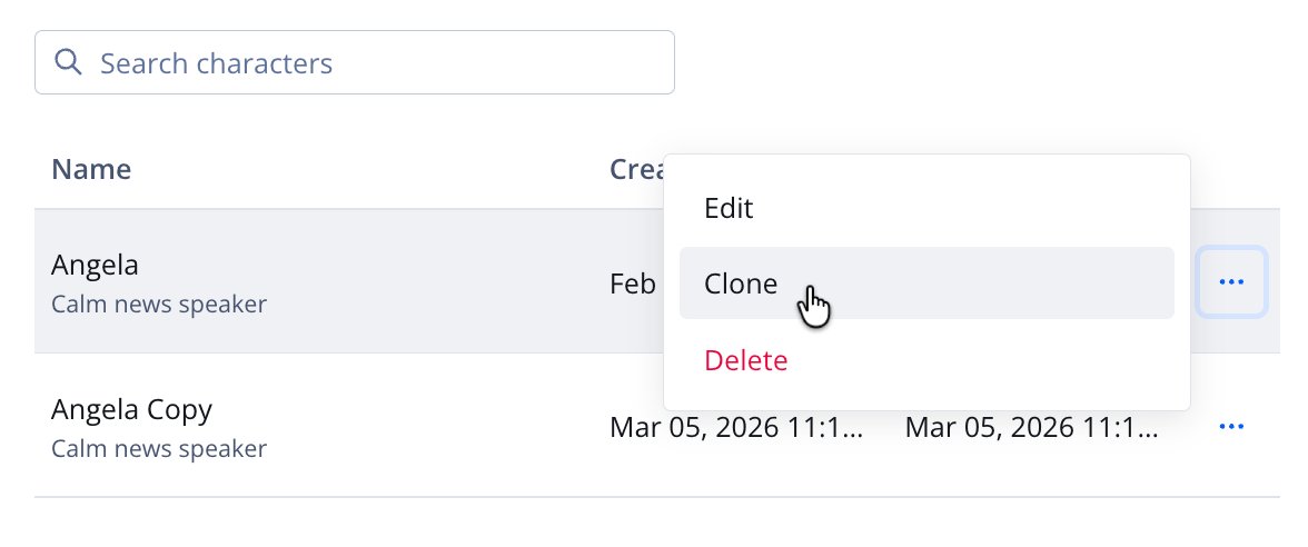 Clone option on the Characters tab