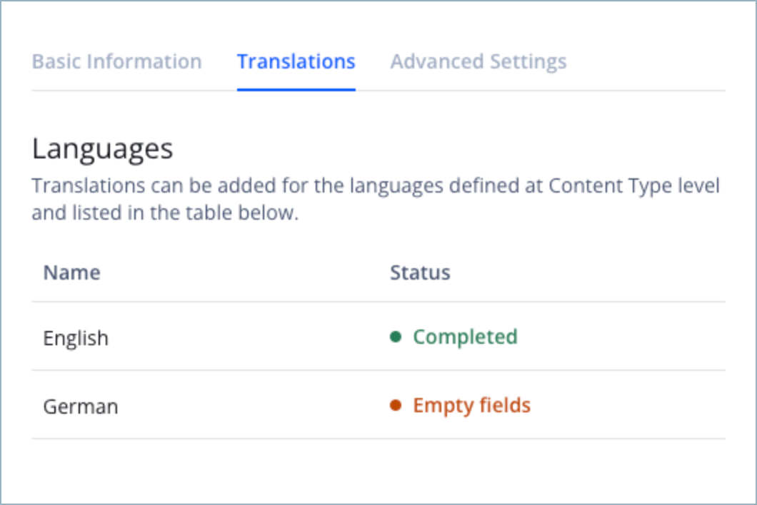 Translations tab with loaded languages
