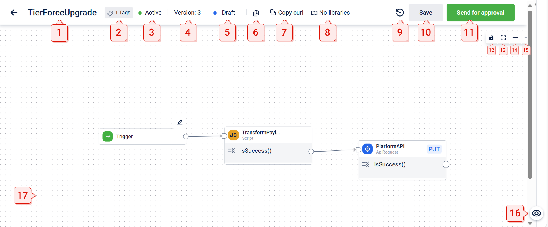 Neo UI