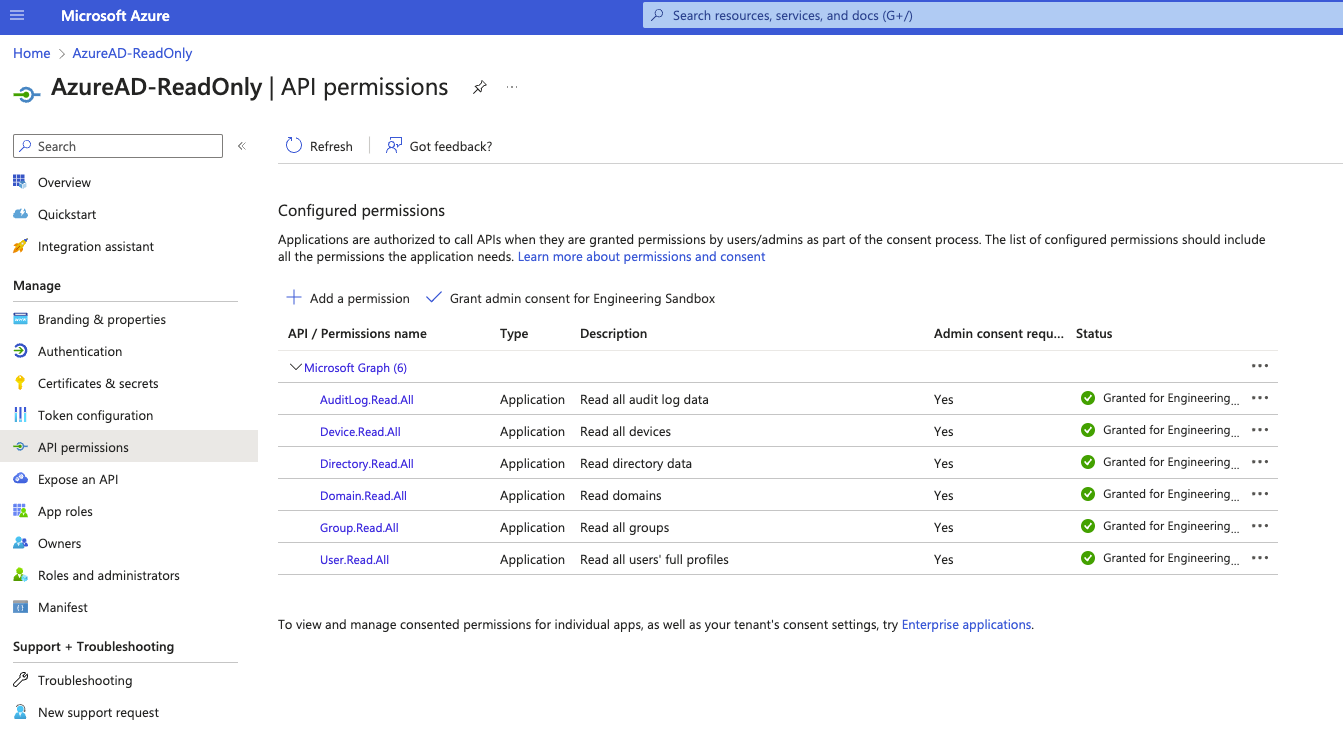 FIG. 1 - API Permissions required for Microsoft Entra ID connector Application Registration
