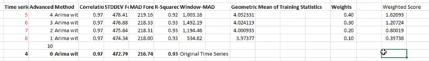 4663d44-1900e1e-stat_tab_7.png 624
