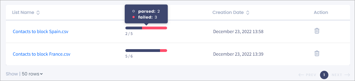 Screenshot of the screen with viewing contacts' parsing progress