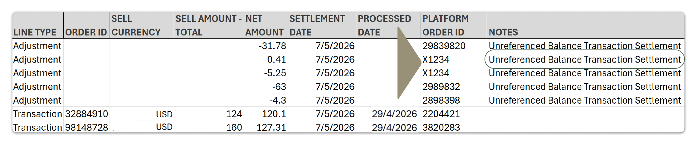 example of timeline