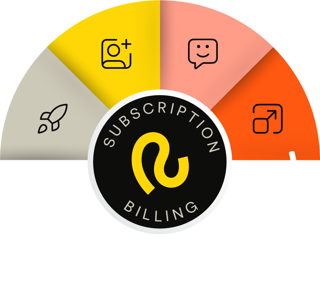 The Recurly Flywheel: Launch, Acquire, Retain, Scale